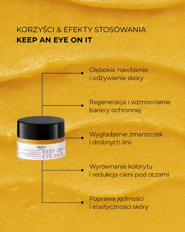 Infografika z korzyściami stosowania balsamu pod oczy KEEP AN EYE ON IT na tle żółtej, masełkowej konsystencji