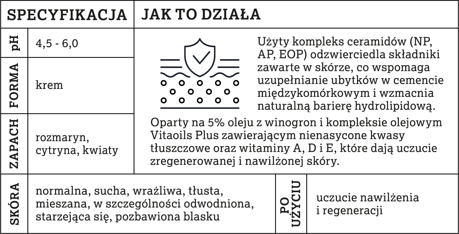LIPID SOLVE BODY nawilżająco-regenerujący balsam do ciała z lipidami