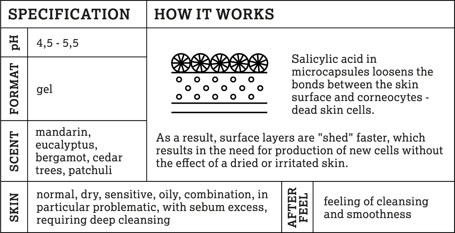 Salic Hero Body OCZYSZCZAJĄCO-ZŁUSZCZAJĄCY ŻEL DO MYCIA CIAŁA Z 2% KWASEM SALICYLOWYM  I SOKIEM Z ALOESU