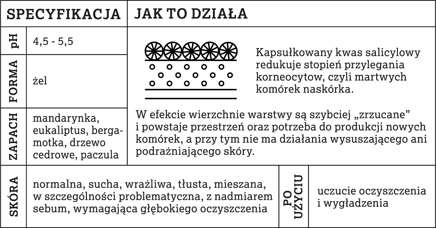 Salic Hero Body OCZYSZCZAJĄCO-ZŁUSZCZAJĄCY ŻEL DO MYCIA CIAŁA Z 2% KWASEM SALICYLOWYM  I SOKIEM Z ALOESU