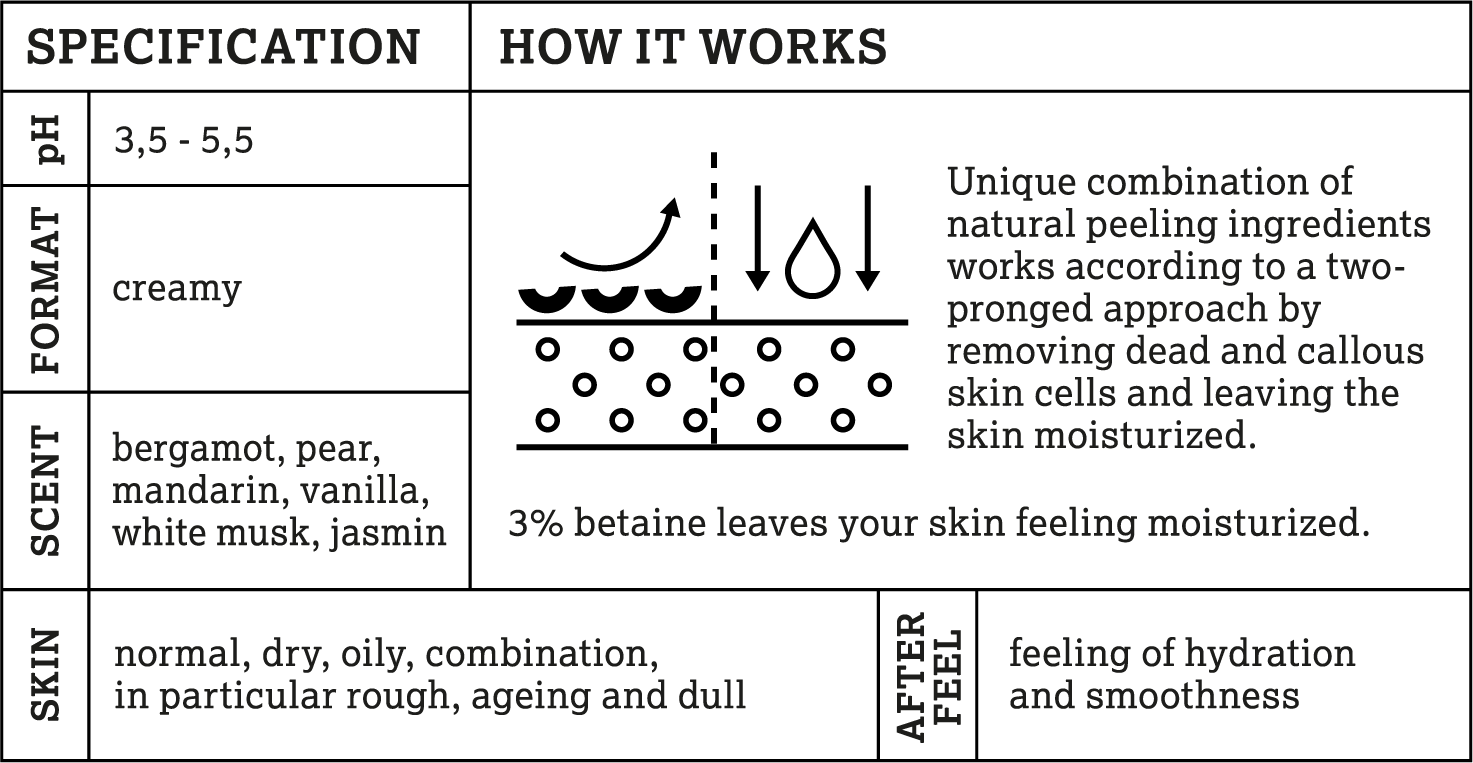 SILKY SMOOTH BODY smoothing and moisturizing body mask in the form of 2-in-1 scrub with 3% betaine