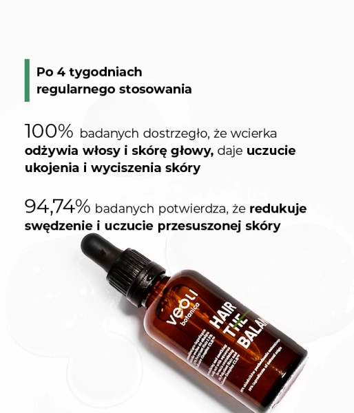 Normalising and soothing scalp rub with aqueous formula containing 3% Polyplant Hair and 3% ProRenew Complex CLR™  HAIR THE BALANCE