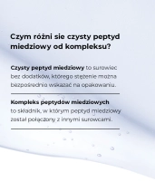 Wypełniająco-ujędrniające serum anti-aging z czystym peptydem miedziowym 0,5% i kompleksami peptydów 11% BLUE AGELESS ESSENCE