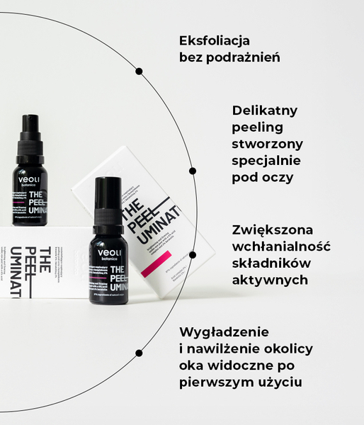 A set providing exfoliation, lifting and regeneration in three steps