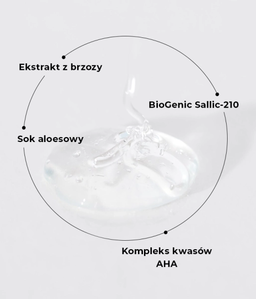 Body washing gel with 2% Biogenic Sallic-210 encapsulated salicyl acid and aloes juice SALIC HERO BODY