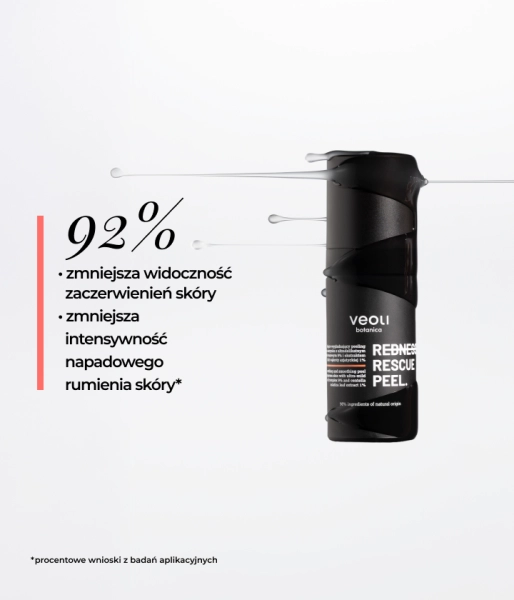 Kojąco-wygładzający peeling na naczynka z ultradelikatnym kompleksem kwasowym 9% i ekstraktem z liści wąkroty azjatyckiej 1% REDNESS RESCUE PEEL