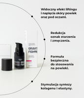 Exfoliating and moisturising set for lifting and brightening the eye area