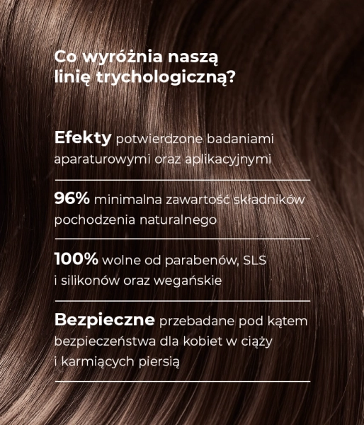 Stymulująco-wzmacniająca wcierka wodna do skalpu z 3% Baicapil™ i 2% Sangmodanem HAIR WE GO