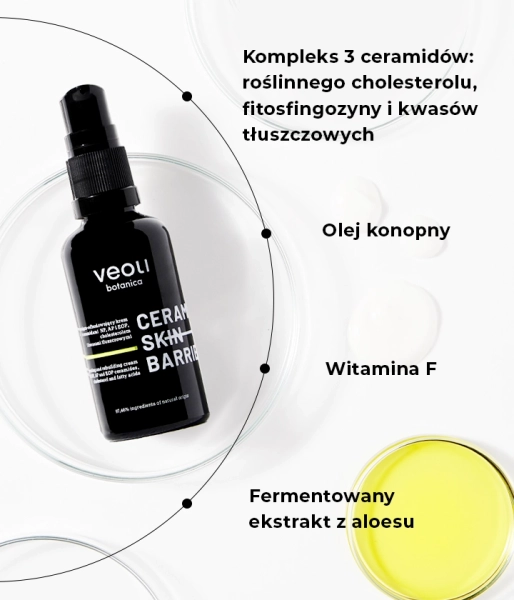 Regenerating and rebuilding cream with NP, AP and EOP ceramides, cholesterol and fatty acids CERAMIDE SKIN BARRIER