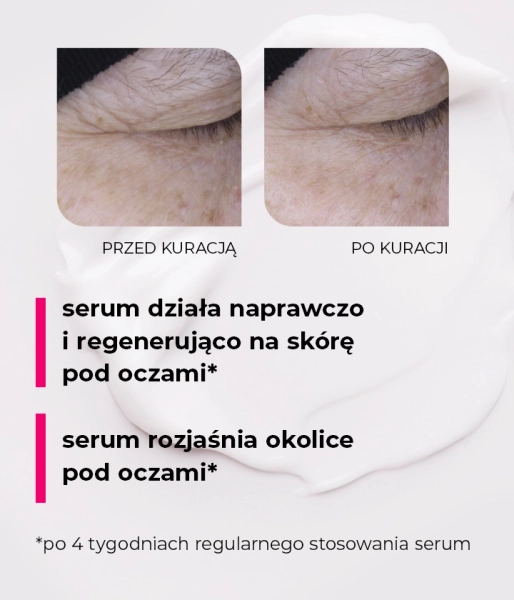 Liftingująco-naprawcze, transformujące serum pod oczy i na powieki z kofeiną, peptydami, kwasem hialuronowym i kompleksem Beautifeye™ 20 SECONDS MAGIC EYE TREATMENT