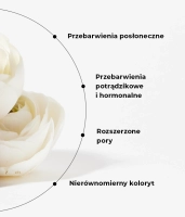 Skin discolouration serum with Niacinamide and vitamin C FOCUS PIGMENTATION ESSENCE 