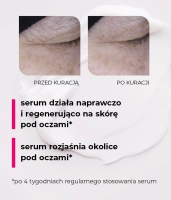Liftingująco-naprawcze, transformujące serum pod oczy i na powieki z kofeiną, peptydami, kwasem hialuronowym i kompleksem Beautifeye™ 20 SECONDS MAGIC EYE TREATMENT
