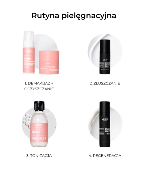 Soothing and smoothing peel for couperose skin with ultra-mild acid complex 9% and centella asiatica leaf extract 1% REDNESS RESCUE PEEL