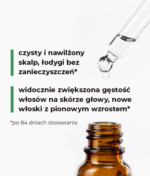 Stimulating and strengthening scalp rub with aqueous formula containing 3% Baicapil TM and 2% Sangmodan HAIR WE GO