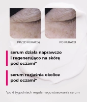 Zestaw rozświetlająco-liftingująco-naprawczy, który poprawia spojrzenie już w 20 sekund