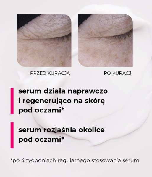 Zestaw rozświetlająco-liftingująco-naprawczy, który poprawia spojrzenie już w 20 sekund