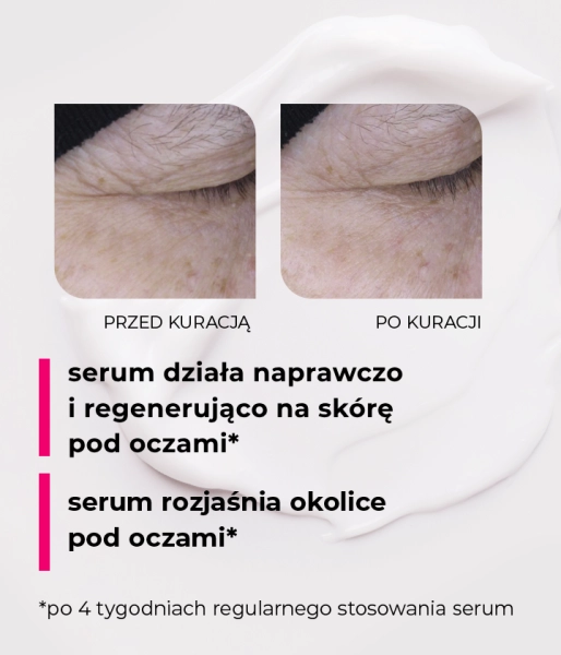 Liftingująco-naprawcze, transformujące serum pod oczy i na powieki z kofeiną, peptydami, kwasem hialuronowym i kompleksem Beautifeye™ 20 SECONDS MAGIC EYE TREATMENT