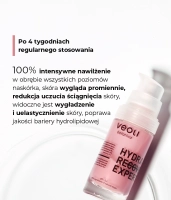 Nawadniająco-naprawcze multi-molekularne serum do twarzy z kompleksem kwasów hialuronowych 15%, trehalozą 3%, kompleksem ceramidów 2% i witaminą B12 HYDRA RECOVERY EXPERT