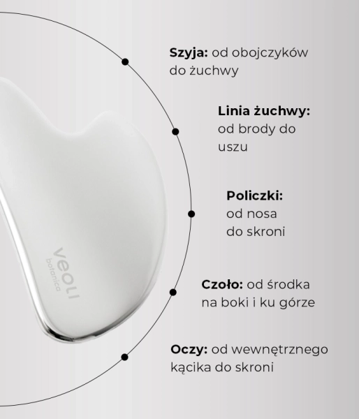 Płytka do masażu twarzy Gua Sha ze stali nierdzewnej STAINLESS STEEL GUA SHA