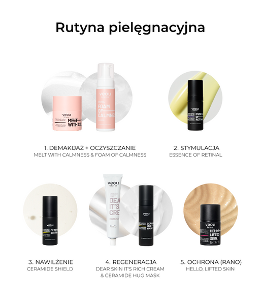 Firming and brightening face and neck serum with retinal 0.06%, niacinamide 2%, squalane 2% and zinc PCA 0.2% ESSENCE OF RETINAL