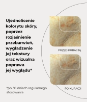  Peeling enzymatyczny z kompleksem kwasów AHA Phytocomplex 10%, PHA 10%, BHA - MATCHA POWER PEEL