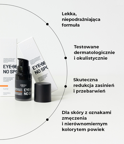 Zestaw intensywnie nawilżająco-ujędrniający pod oczy i na powieki