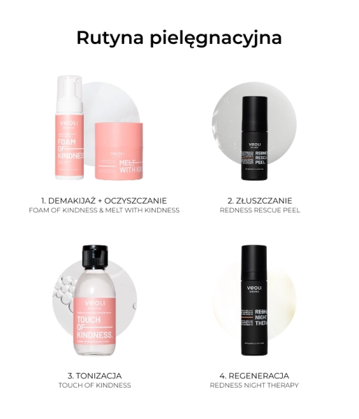 Kojąco-wygładzający peeling na naczynka z ultradelikatnym kompleksem kwasowym 9% i ekstraktem z liści wąkroty azjatyckiej 1% REDNESS RESCUE PEEL