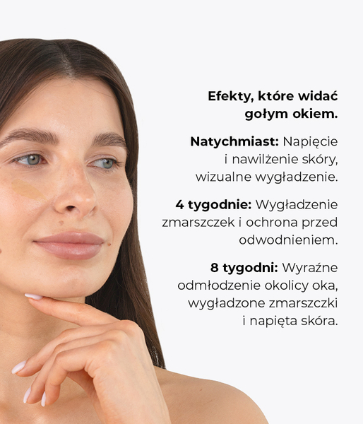 Napinająco-odmładzające serum pod oczy i na powieki z kompleksem peptydów 5%, komórkami macierzystymi 3% GRAVITY FIGHTER