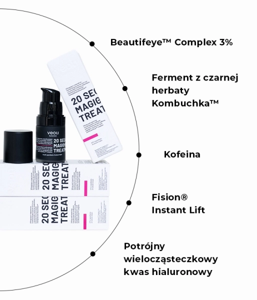 Liftingująco-naprawcze, transformujące serum pod oczy i na powieki z kofeiną, peptydami, kwasem hialuronowym i kompleksem Beautifeye™ 20 SECONDS MAGIC EYE TREATMENT