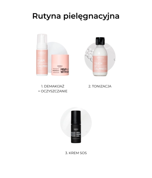 Wyciszająco-łagodzący krem SOS z prebiotykami 0,1%, ekstraktem z wąkroty azjatyckiej 0,2% oraz olejem konopnym 5% SKIN RESCUE SOS