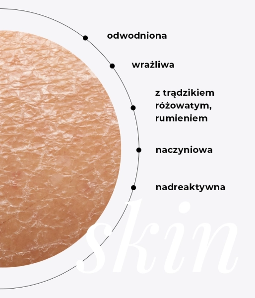 Nawadniająco-łagodzące multi-molekularne serum do twarzy z kompleksem kwasów hialuronowych 15%, glukonolaktonem 1% i trokserutyną 1% HYDRA SOOTHING EXPERT